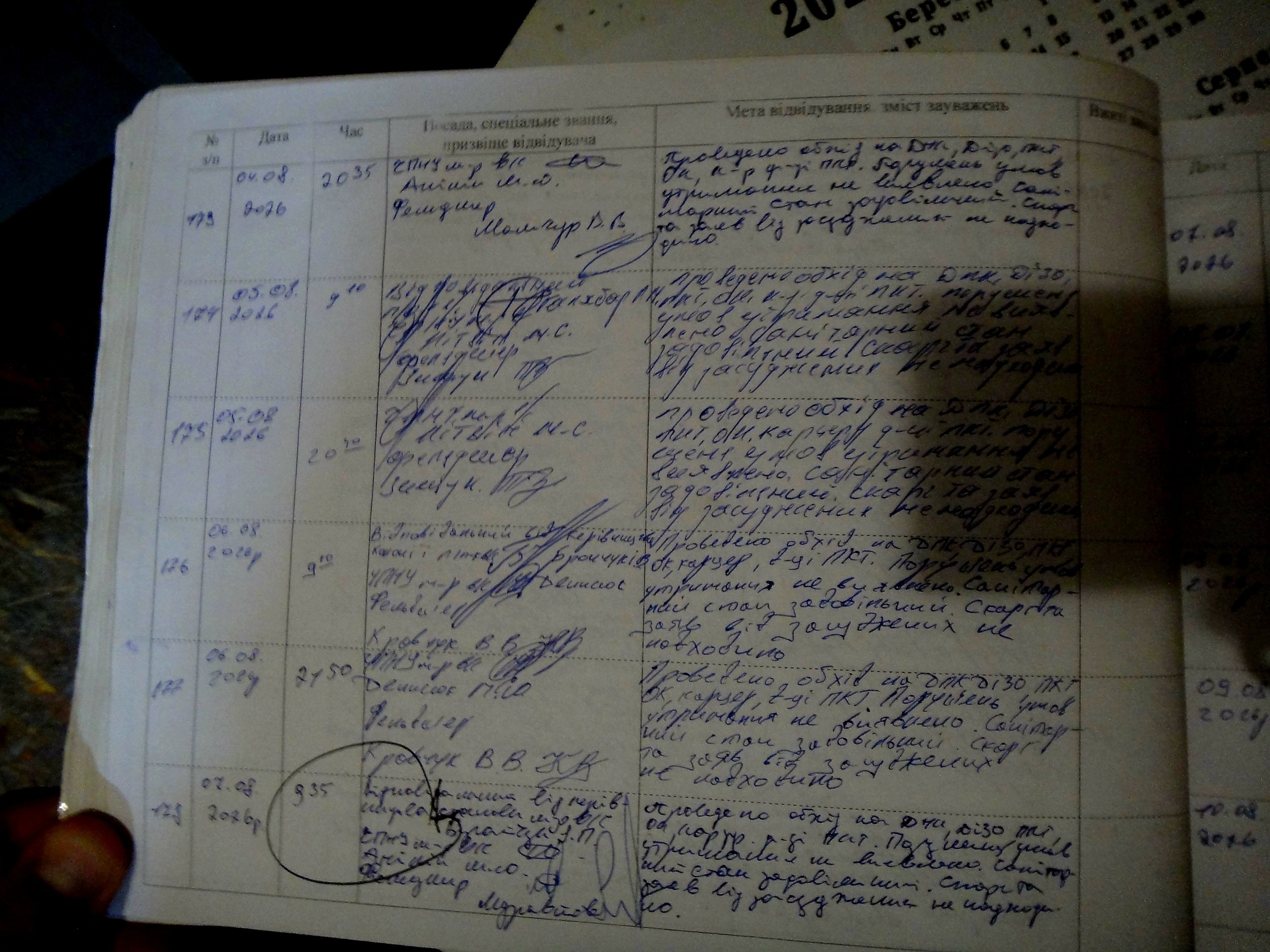[ДУ “Городищенська виправна колонія (№96)”]