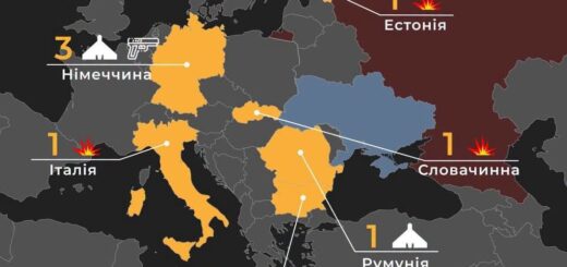 Графіка: Центр протидії дезінформації