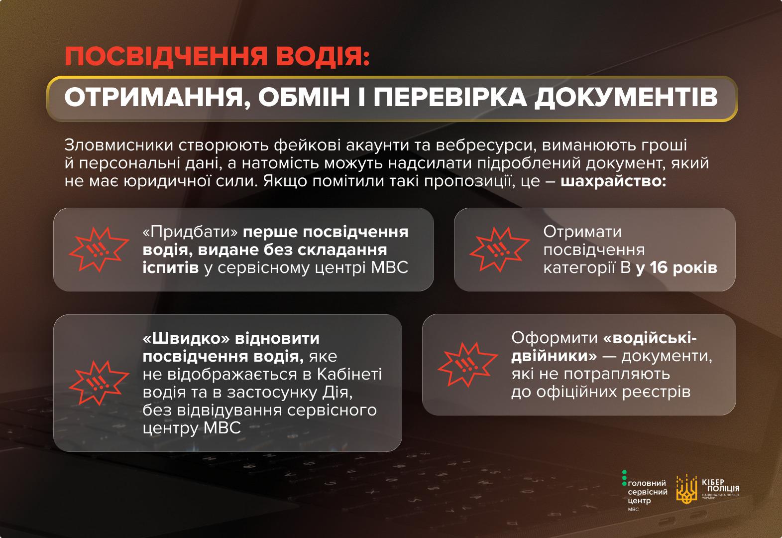 Інформаційне зображення на темному тлі, у верхній частині якого міститься червоний заголовок: ПОСВІДЧЕННЯ ВОДІЯ:, а під ним у сірій рамці із золотистою облямівкою — напис білими літерами: ОТРИМАННЯ, ОБМІН І ПЕРЕВІРКА ДОКУМЕНТІВ. Нижче розміщено роз