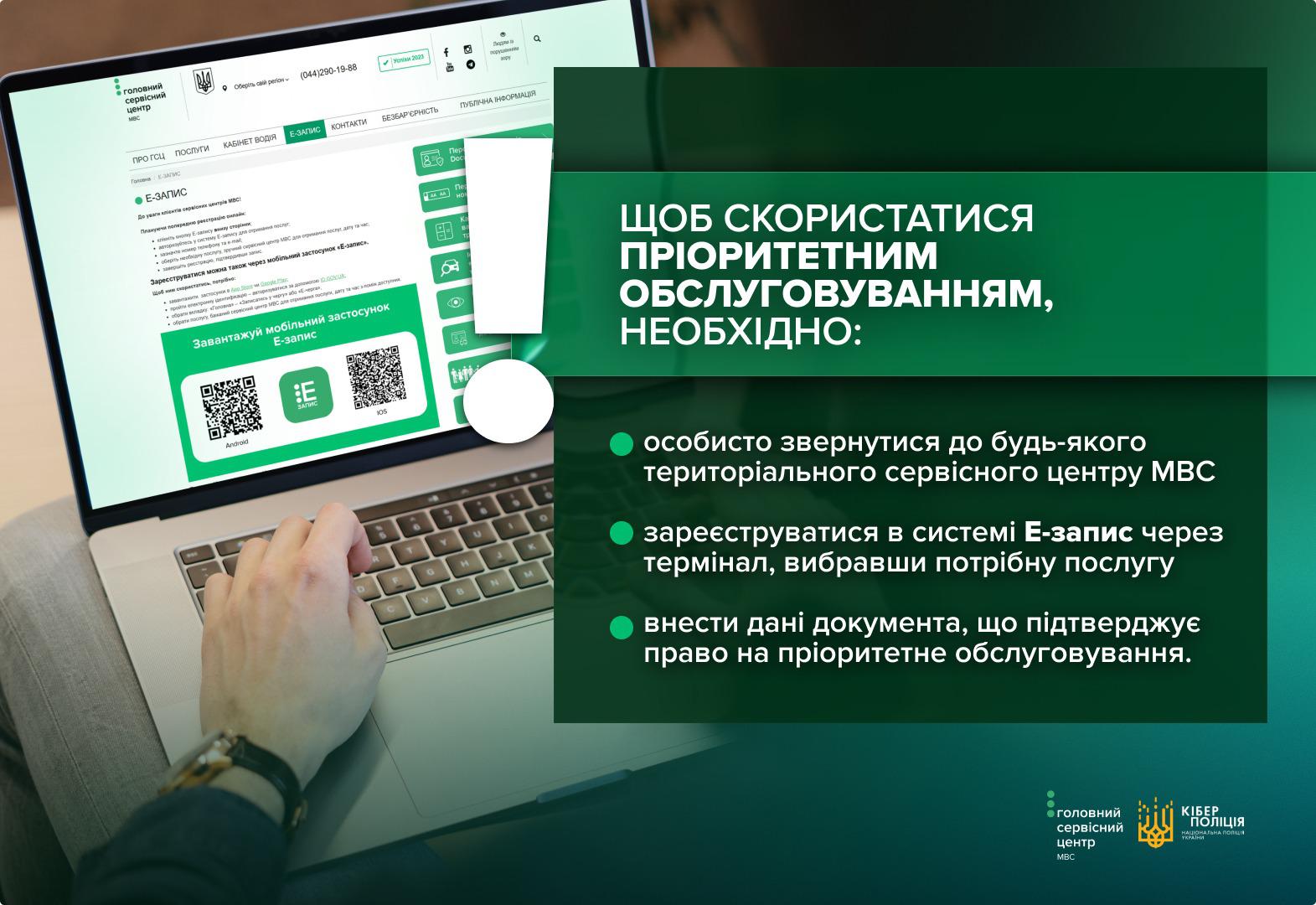Інформаційне зображення, у лівій частині якого видно руки людини, що друкують на клавіатурі ноутбука, де відкрита вебсторінка сервісного центру МВС із розділом Е-ЗАПИС та QR-кодами для завантаження застосунку. Зверху розміщено білий знак оклику в прямокутнику та білий круг. Праворуч на темно-зеленому тлі міститься заголовок великими білими літерами: ЩОБ СКОРИСТАТИСЯ ПРІОРИТЕТНИМ ОБСЛУГОВУВАННЯМ, НЕОБХІДНО:. Нижче розташовано список із трьох пунктів із зеленими кружечками: особисто звернутися до будь-якого територіального сервісного центру МВС, зареєструватися в системі Е-запис через термінал, вибравши потрібну послугу, внести дані документа, що підтверджує право на пріоритетне обслуговування. У правому нижньому кутку розміщено білі логотипи Головного сервісного центру МВС та Кіберполіції Національної поліції України.