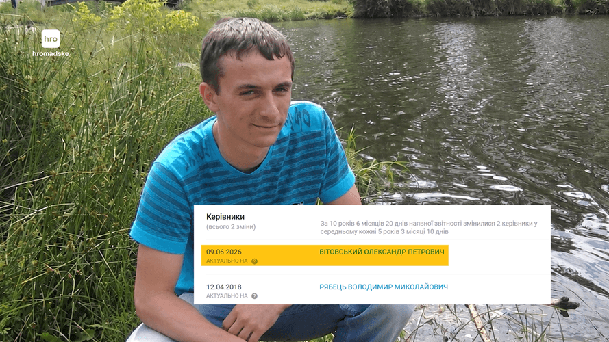 Столичний кар