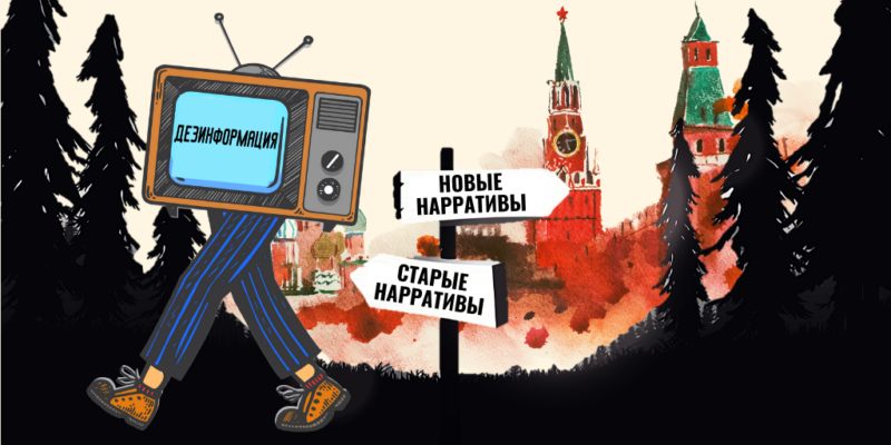 Обзор российской дезинформации. Возвращение к истокам: Украина, ревизионизм и русофобия