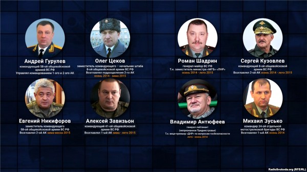 Как Украина накажет российских генералов за преступления, совершенные на временно оккупированных территориях?