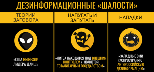Обзор кремлевской дезинформации: Дезинформационные шалости и прокремлевские угощения