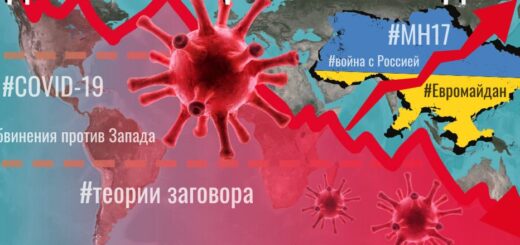 Обзор кремлевской дезинформации: меньше про коронавирус, больше про Украину