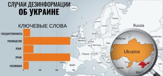 Обзор кремлевской дезинформации: Украина вновь стала мишенью атак