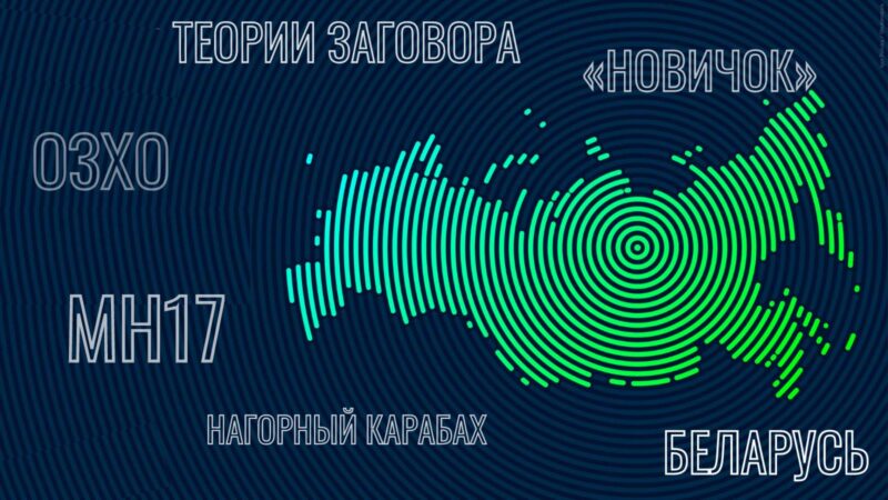 Обзор кремлевской дезинформации: Нагорный Карабах, MH17 или Беларусь, все и всегда «против России»