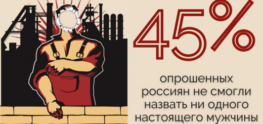 Обзор кремлевской дезинформации: острая нехватка настоящих русских мужчин