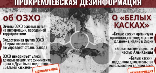 Обзор кремлевсеой дезинформации: самый неточный оракул в мире