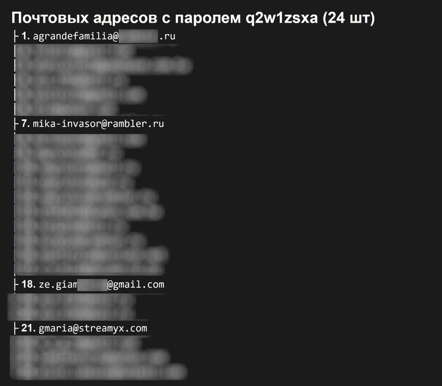 пароль, который он использовал для своего университетского аккаунта, использовало еще несколько человек