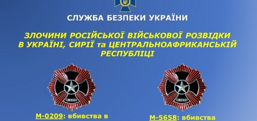 Таємна діяльність російських найманців ПВК «Вагнера» у ЦАР
