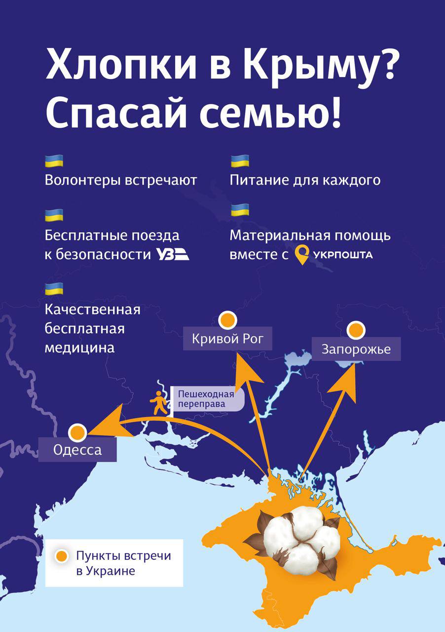 Как действовать во время деоккупации Крымского полуострова – рекомендации для крымчан