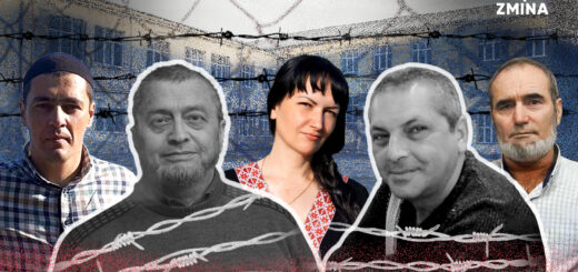 Список Гафарова-Ширінга: як Росія вбиває політв’язнів у Криму